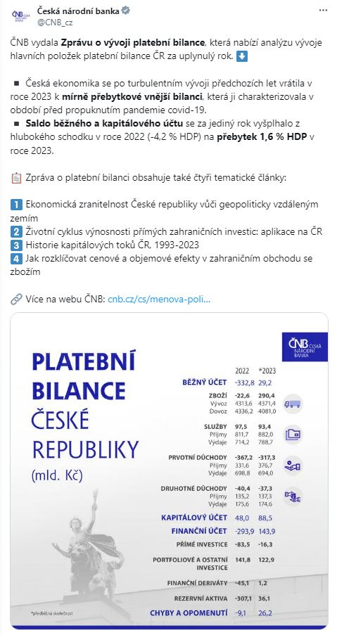 X_platebni_bilance: ČNB vydala Zprávu o vývoji platební bilance, která nabízí analýzu vývoje hlavních položek platební bilance ČR za uplynulý rok.