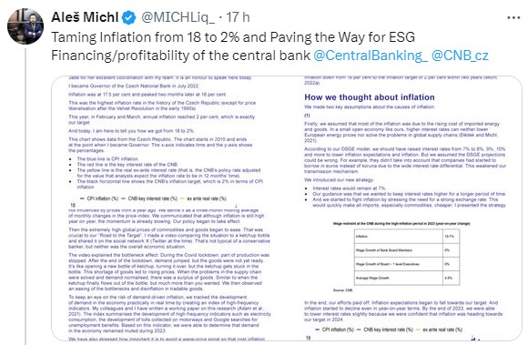 A. Michl – Taming Inflation from 18 to 2% and Paving the Way for ESG Financing/profitability of the central bank.