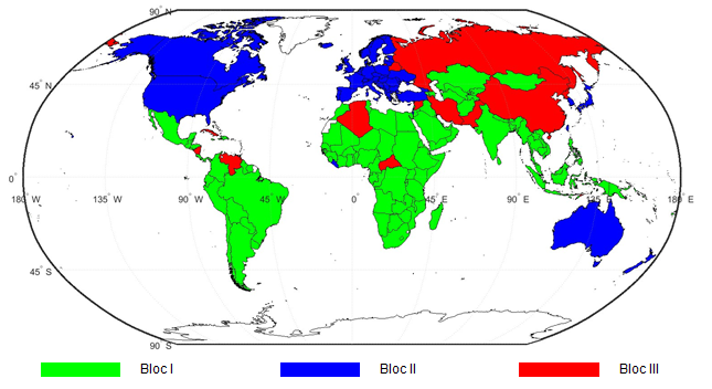 Chart 3 – Dividing countries into groups by archetypes Chart 3 – Dividing countries into groups by archetypes