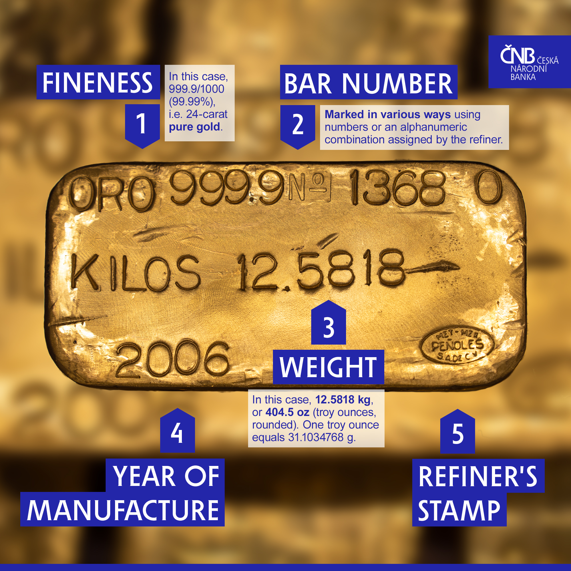 Gold bars – information